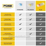 Fuse Lenses Fuse +Plus Replacement Lenses for Costa Del Mar Zane