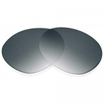 SFX Replacement Sunglass Lenses Compatible for Cartier Dumont 58mm